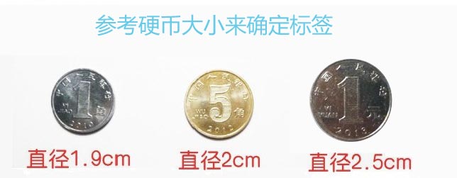 P站免费看片標簽常用尺寸?