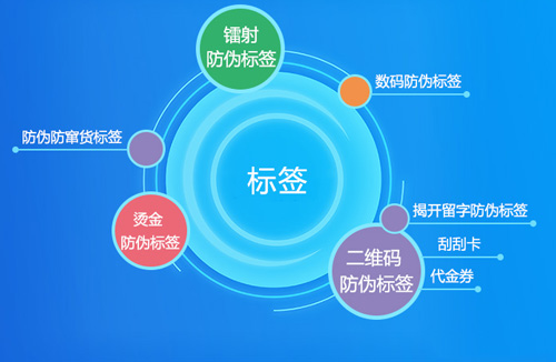 解密P站免费看片標簽原理是什麽？