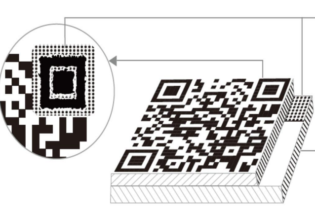 低成本二維碼鋸齒P站免费看片印刷技術廣泛應用