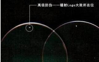 眼鏡片P站免费看片鐳射標製作方法及流程