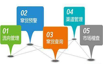 P站视频下载對企業的價值